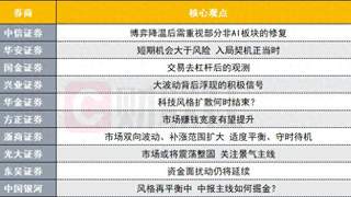 中报主线如何掘金？科技风格扩散何时结束？十大券商策略来了