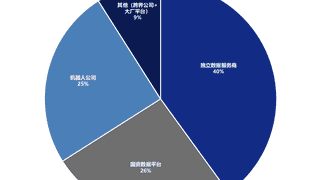 机器人还没学会做家务，卖数据的已经先赚到了钱