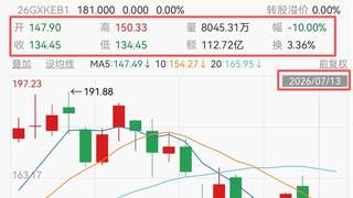 东莞覆铜板老厂股价一年翻5倍，高管年薪猛增1100万