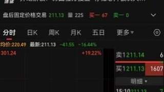 单日股价一度重挫19%，市值蒸发超过475亿元，芯片巨头澜起科技突遭利空，涉嫌操纵内存接口芯片价格，澜起科技韩国办事处遭韩国检方突击搜查