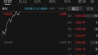 贵州茅台股价重返1300元，成交额突破80亿元