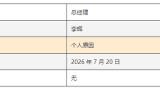 兴业基金总经理更迭，董事长代行职责，权益投研持续发力