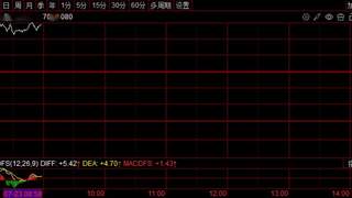 日韩股市上扬 存储芯片巨头SK海力士和三星电子领涨