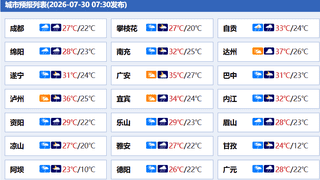 7月30日起九寨沟景区全域恢复开放