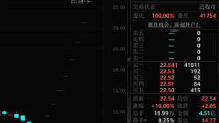 7月暴涨股突遭停牌，下周37只个股将迎解禁潮