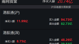 8月4日南向资金现20.74亿港元净买入