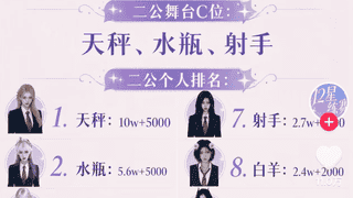 AI时代选秀生态生变 虚拟偶像商业化新路径显现