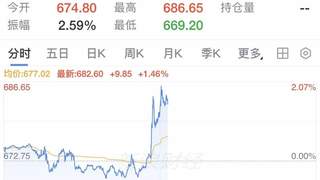 刚果（金）突发铜钴精矿出口禁令 钴占全球产量七成铜矿排名第二中企握多数矿山份额 国际铜价应声大涨
