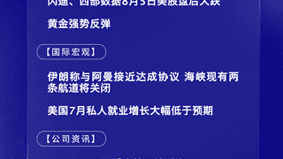 8月6日国际早间要闻：闪迪西部数据美股盘后重挫 黄金强劲反弹