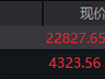 恒生指数开盘涨0.69% 恒生科技指数涨1.6%