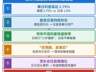 全球汇市打开“魔盒”