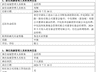 又一公募基金,官宣新总经理