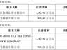 超9000万元全盘接手!盛泰集团拿下越南麻纺项目100%控股权,标的公司截至一季度末仍未产生营收