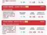 市场早盘震荡调整，科创50ETF易方达（588080）连续12日获资金加码