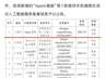 苹果AI入华:迟到的“入场券”能否撬动中国手机市场?