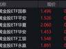 黄金股全线爆发 黄金股ETF涨逾3%