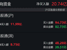 8月4日南向资金现20.74亿港元净买入