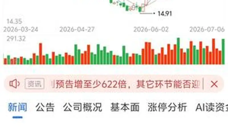 200亿半年净利创纪录，券商股能掀业绩浪？卖方看好三大成长叙事