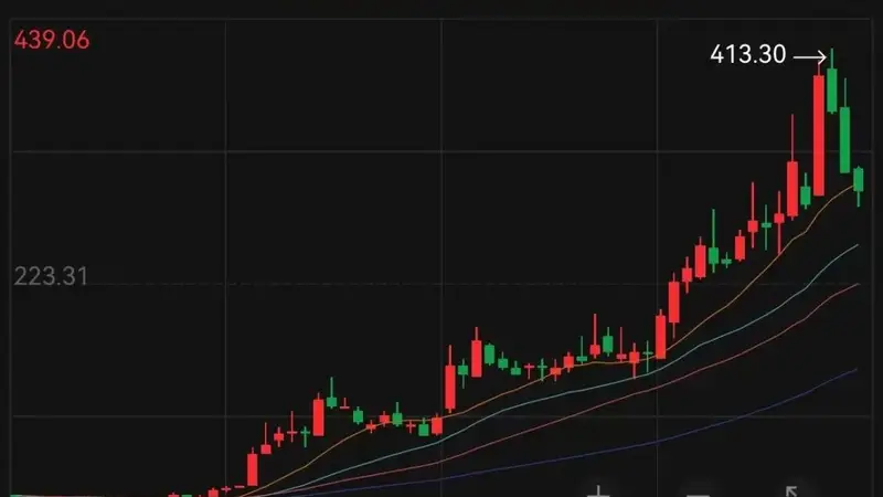 业绩翻倍甚至好几倍,11家A股公司今夜公布大利好!6倍光通信大牛股在列
