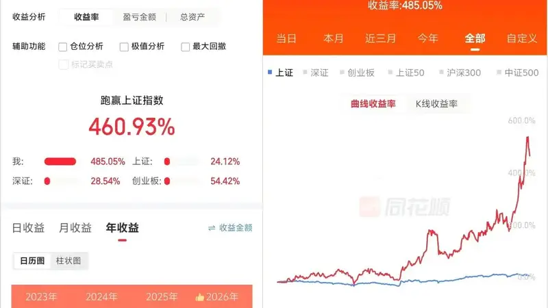 00后炒存储:一个月走完老股民十年心路