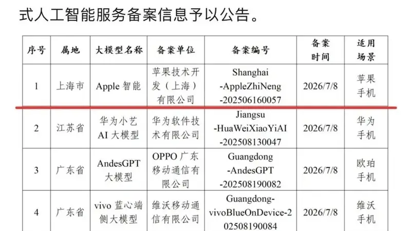 苹果AI入华:迟到的“入场券”能否撬动中国手机市场?