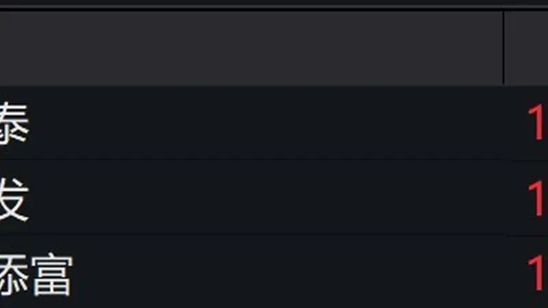 煤炭板块强势拉升 中煤能源涨停,煤炭ETF涨约5%