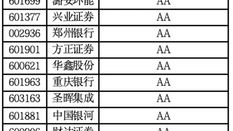 A股现金流百强榜:谁在真正“收钱”,谁在“失血”?