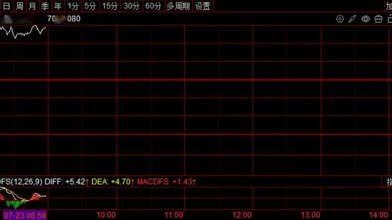 日韩股市上扬 存储芯片巨头SK海力士和三星电子领涨