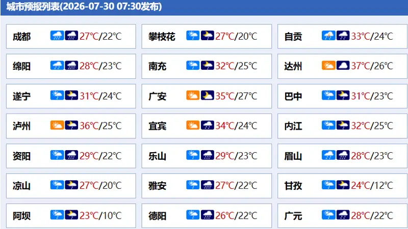 7月30日起九寨沟景区全域恢复开放