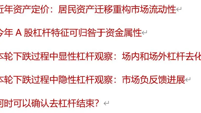 A股去杠杆进入哪一阶段?