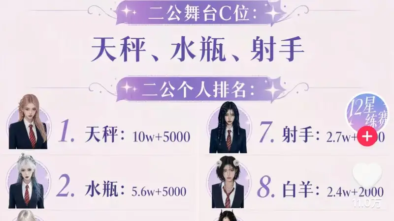 AI时代选秀生态生变 虚拟偶像商业化新路径显现