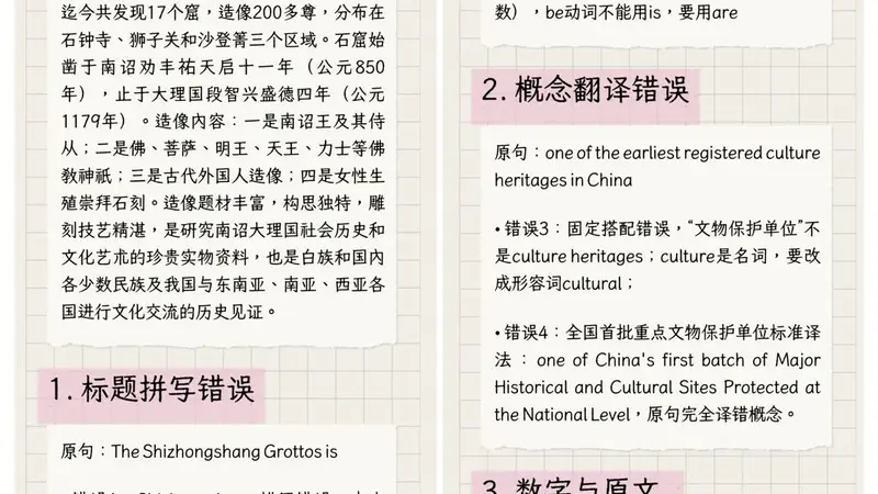 游客游大理4A景区石宝山 发现石窟英译25处错误 文旅正核查