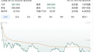 苹果突然涨价!股价大跌