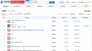 新泉股份增资至约7.1亿元 增幅40%