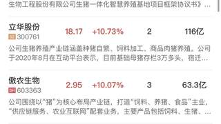 「午报」沪指放量涨超1%,全市场超4500只个股上涨,大金融集体走强