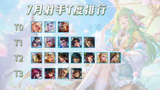 7月射手T度排行,无象神器可能是陷阱?