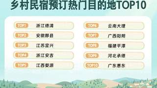 同程旅行：上半年乡村精品民宿预订量同比增32% ，“Country Stay”成新趋势