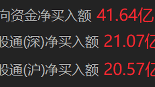 南向资金净买入超40亿港元