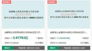 天府银行6.64%股权将拍卖！第五大股东被动"出局"、地方国资会否接盘