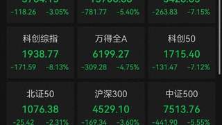财经观察 | 超5000只个股飘绿，盘中跌破3800点，A股怎么了？