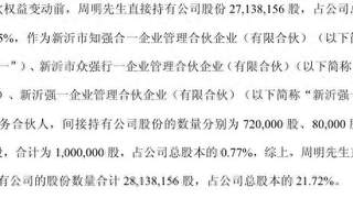 上市7个月实控人婚变！强一股份现60亿元股权分割案 十年一致行动协议锁定控制权
