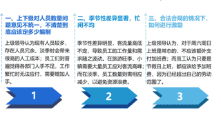 旅游小镇定岗定编项目破解忙闲失衡难题 华恒智信提供动态调配方案