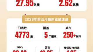 袁记食品二次申请港交所上市 全球门店超4700家