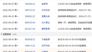 8月3日A股盘前停牌复牌共8家公司 4家复牌4家临时停牌