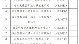 顺义区旅行社投诉量前十名单公示 涉诉数据均涉违规问题