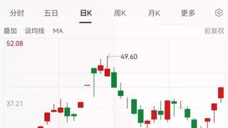 魅视科技启动磷化铟半导体项目 拟投2亿跨界引股价三连板