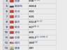 中美游客为何对彼此国度看走眼？