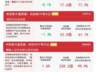 创业板指冲高回落,创业板ETF易方达(159915)上一交易日获1.6亿元资金净流入