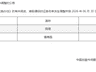 深交所调整港股通标的:网易入 福寿园出