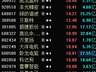 间接持股0.3%!超50万手封单,600376,“一字”涨停